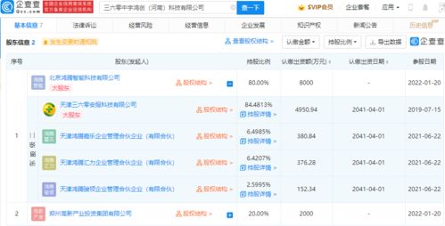 三六零億元加碼布局，新設(shè)科技公司深耕互聯(lián)網(wǎng)安全服務(wù)